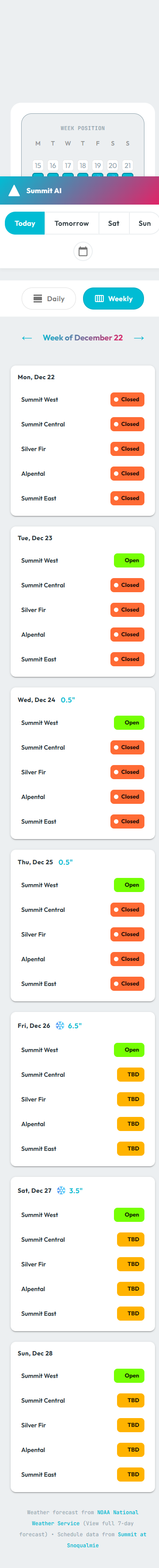 Summit AI Mobile View
